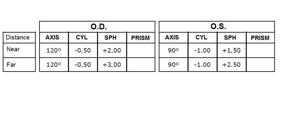 Fill store eyeglass prescription