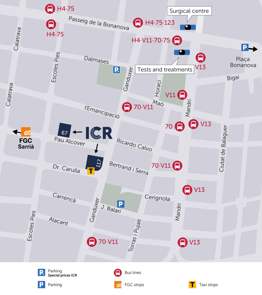 Map ICR Centres
