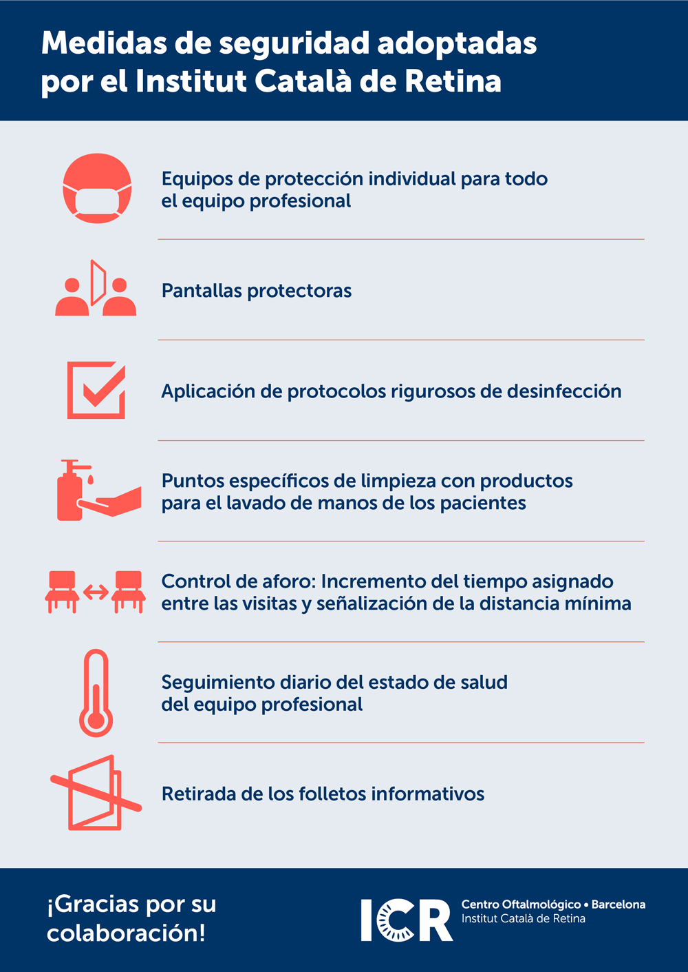 El ICR aplica las medidas de seguridad recomendadas por los expertos ante la COVID-19